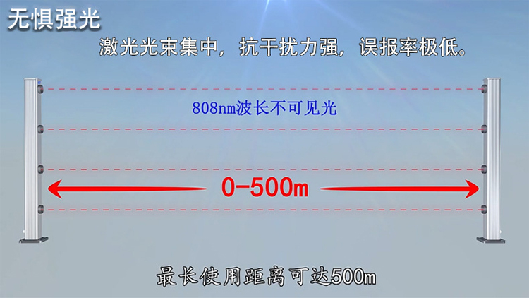 第十八屆深圳安博會，您最期待新產(chǎn)品有哪些